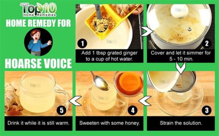 What is a natural remedy for hoarse voice?